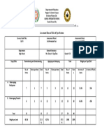 Assessment Plan and Table of Specifications