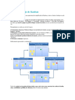 Ejemplo Kanban