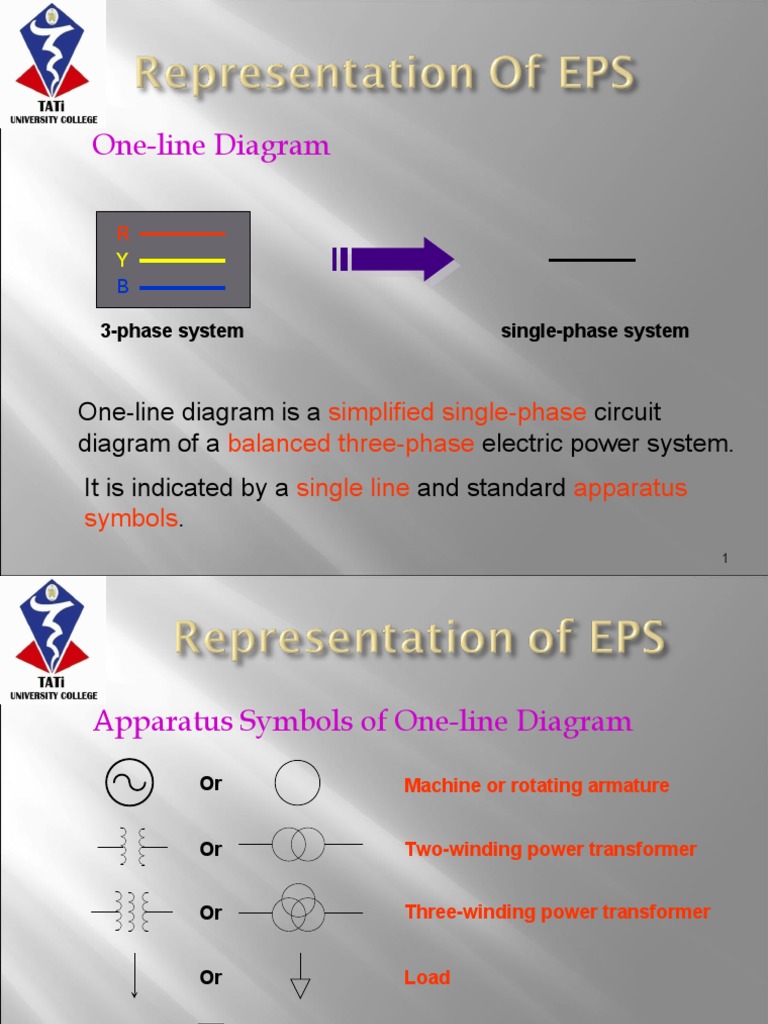 One Line Diagram Simplified Single Phase Balanced Three Phase Single Line Apparatus Symbols Steady State Transformer