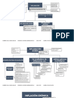 La inflamación aguda y crónica