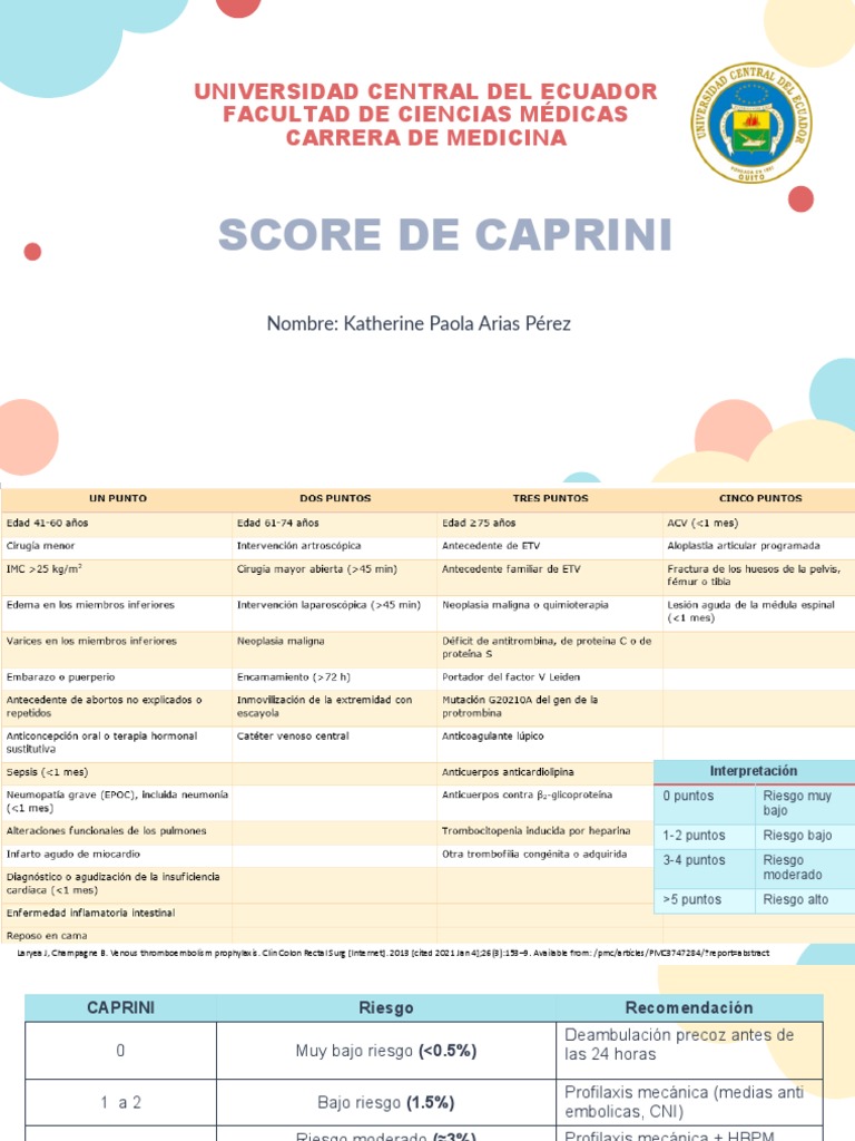 Escala De Caprini