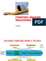 8 Struktura Nastavnog Procesa