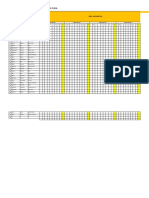 Registro de evaluación de 5° grado