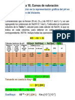 Explicación_Práctica 10, Curvas de valoración ácido-base 2020.pdf