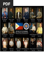 2.) Presidents of The Philippines Their Programs and Projects and Its Significant Accomplishments and Contributions