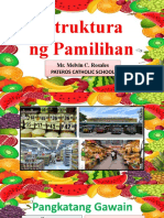 25 Estruktura NG Pamilihan