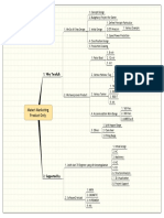 Materi Marketing Product Only