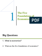 The Five Foundations of Economics