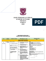 SCHEME OF WORK F4 Physics 2020