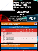 Slide Laporan SKM