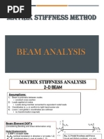 CIV 4115 - Matrix Stiffness Method - BEAMs