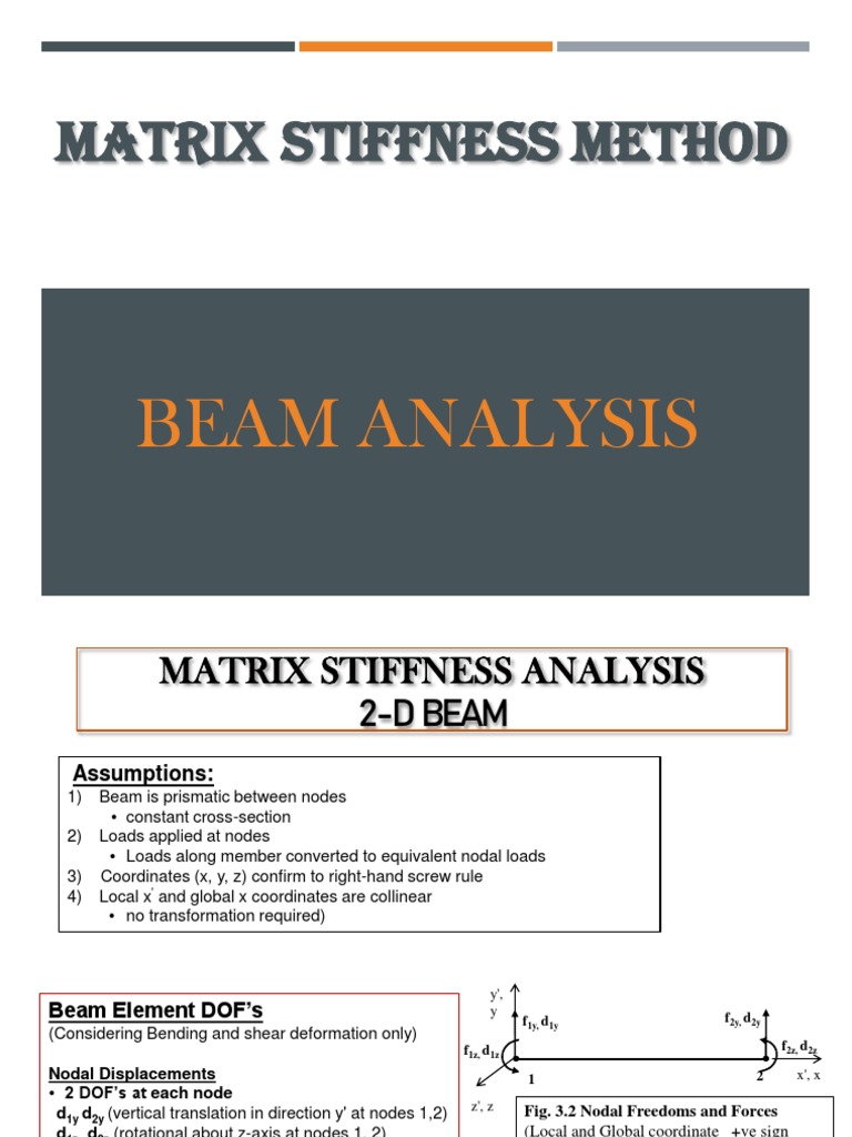 Beam Stiffness Matrix Analysis | PDF | Beam (Structure) | Teaching ...
