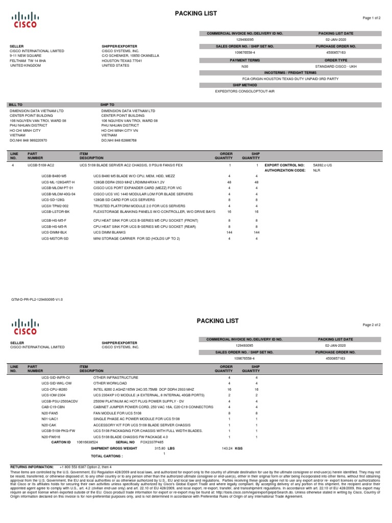 Cisco Packing List for Blade Servers | PDF | Exports | European Union