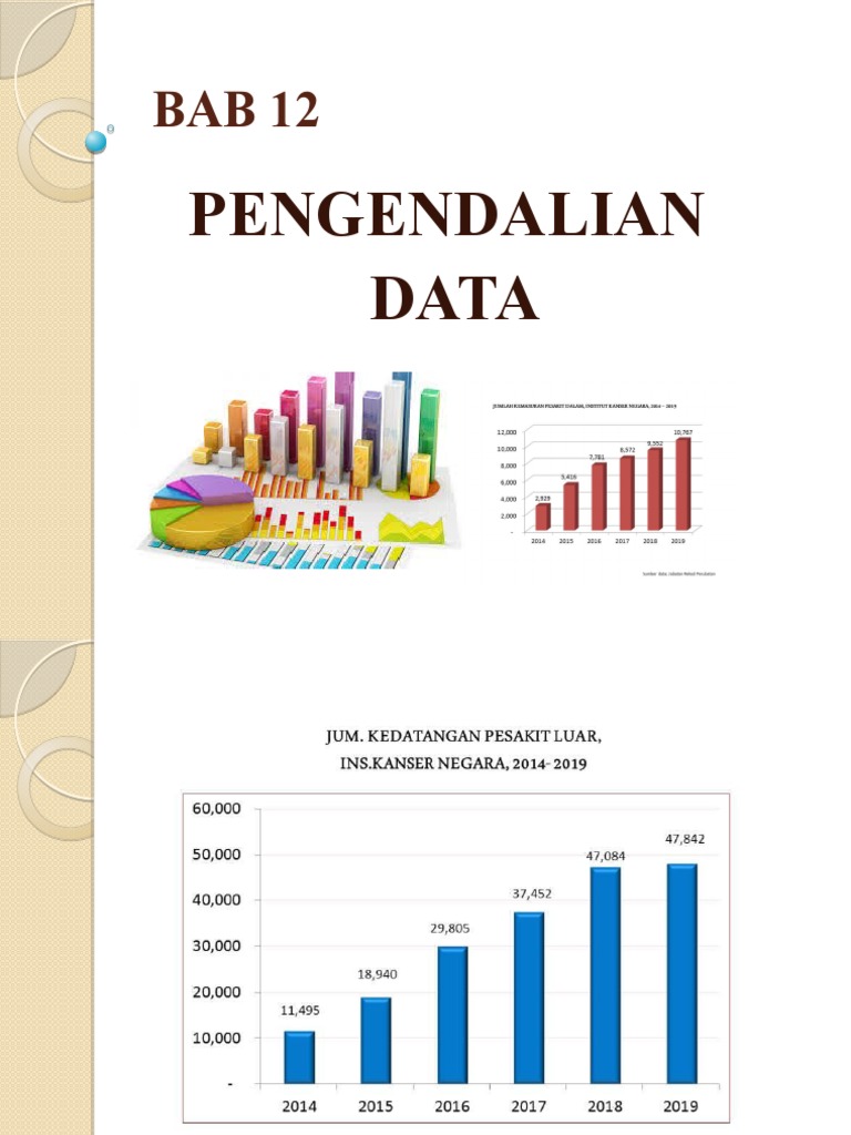 Bab 12 Pengendalian Data Pdf