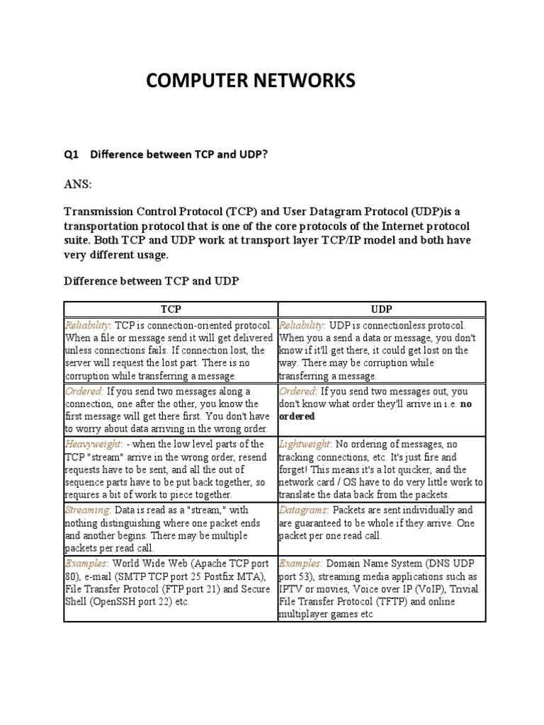 Difference Between TCP and UDP | PDF | Transmission Control Protocol ...