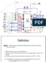 Signalisation Réseauintelligent 2018 PDF