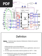 Signalisation Réseauintelligent 2018 PDF