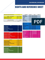 Credits and Reference Sheet