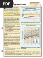 Facts at Your Fingertips-201007-Conservation Economics Carbon Pricing Impacts