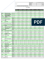 PR-E-HT-C500-CTL-1910633 - 34 Rev. 1 Ranges Sheet EXP 2021-06