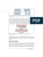 Spark Job Scheduling: Figure 2-2. A Simple Diagram of Dependencies Between Partitions For Narrow Transformations