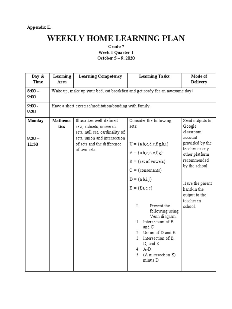 Sample Weekly Home Learning Plan | PDF | Human Nature | Cognition
