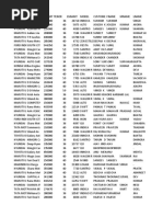 Car Owner Gurgaon 43598 | PDF | Wheeled Vehicles | Car