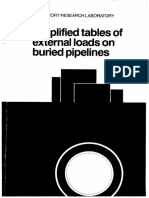 Simplified Tables of External Loads On Buried Pipelines