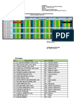 Lampiran SK Pembagian Tugas Mengajar MTS Af Ganjil 2020-2