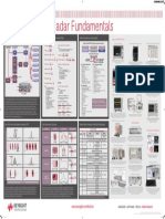 Keysight Chart 5991-4907EN