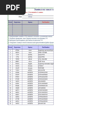 Prodaja ZIP | PDF