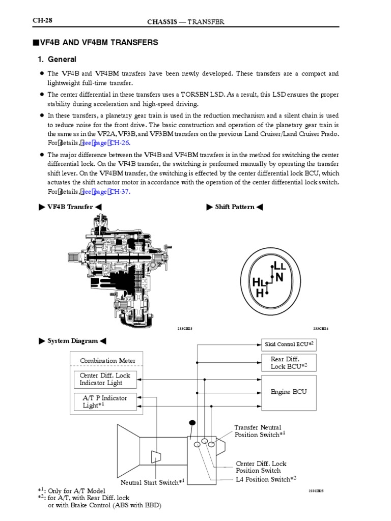 Vf4B and Vf4Bm Transfers 1. General: Chassis - Transfer CH-28 | PDF ...