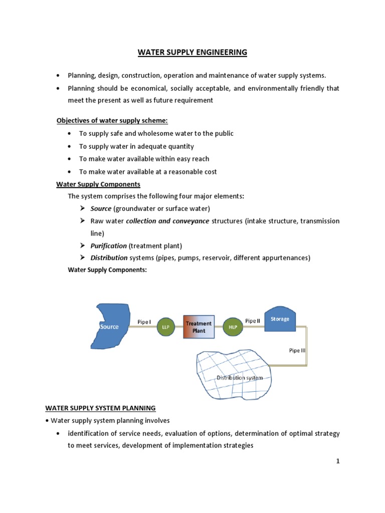 Overview of Water Supply Engineering | PDF | Water Supply Network ...