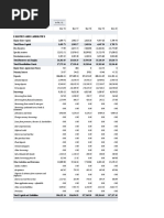 Shashank Malik - PGFB1944 - BOCA GR2 - Study Group 4 - Central Bank of India