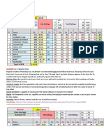 Pune 08.01 Data Sheet-1
