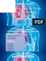 Fármacos respiratorios: clasificación y acción