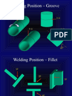 Welding Position – Groove.ppt