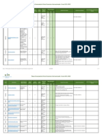 Anexo I - Distribucio - N de Plazas Convenios Internacionales 2021-2022 PDF