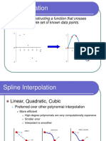 Spline Interpolation Methods Explained