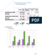 Crem Report For November 2020