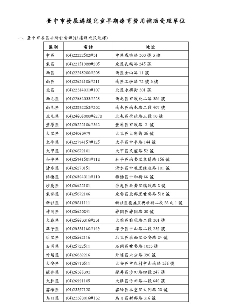 臺中市發展遲緩兒童早期療育費用補助受理單位