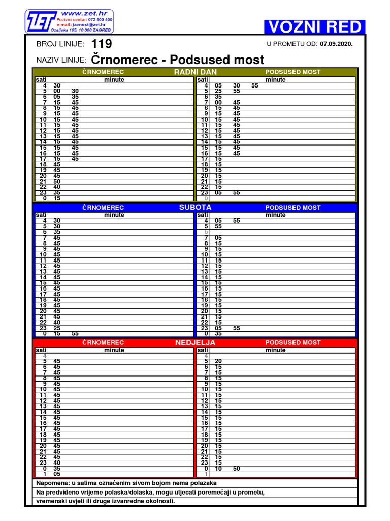 119 PDF | PDF