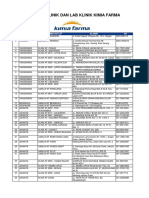 Daftar Alamat Klinik Dan Labklin Kimia Farma