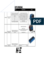 Equipos Hyundai Catalogo