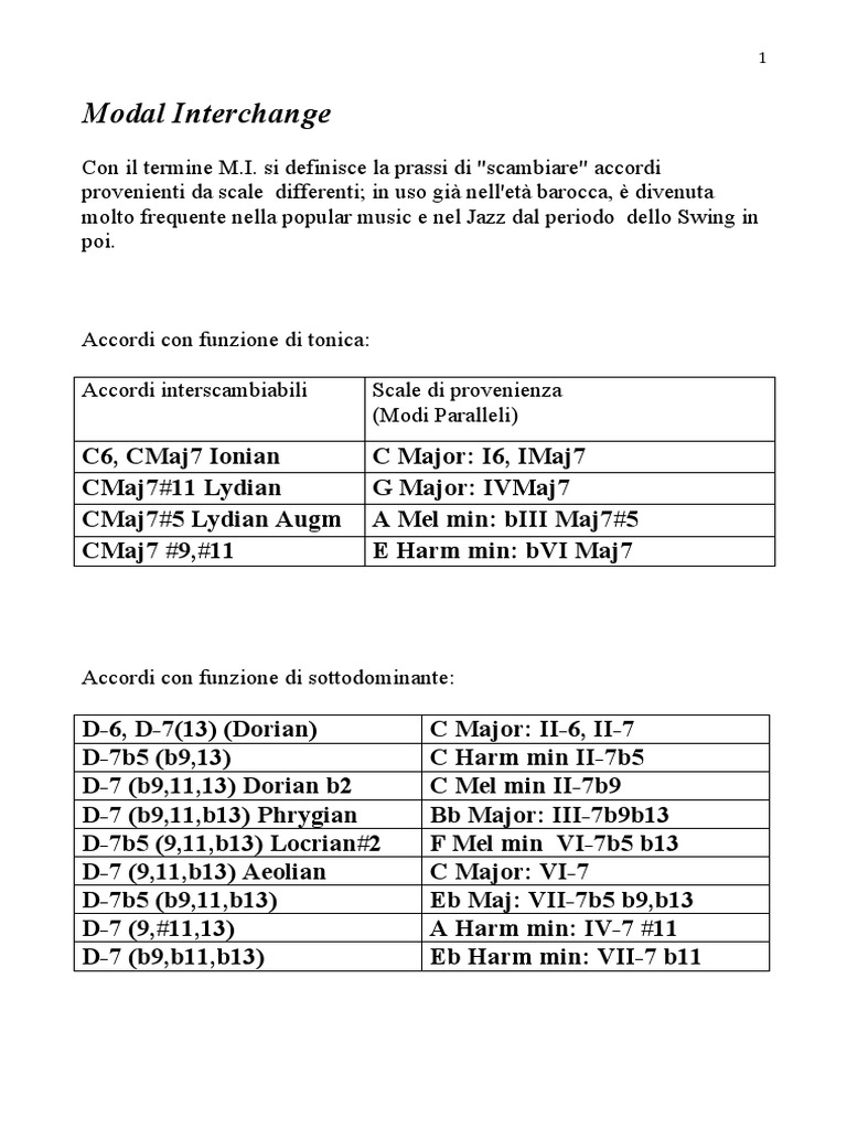 1 Modal Interchange | PDF