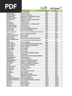 Puntos Reval y Multipagas V2 PDF