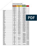 Base de Datos de Jovenes Actualizada