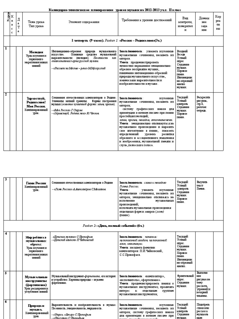 2 Класс-КТП-2 | PDF