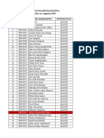 Absensi Mahasiswa Farmasi Webinar Ii-1