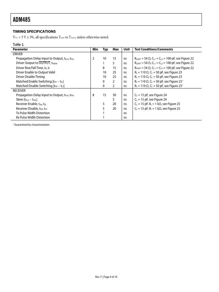 Timing Specifications Table 2 PDF